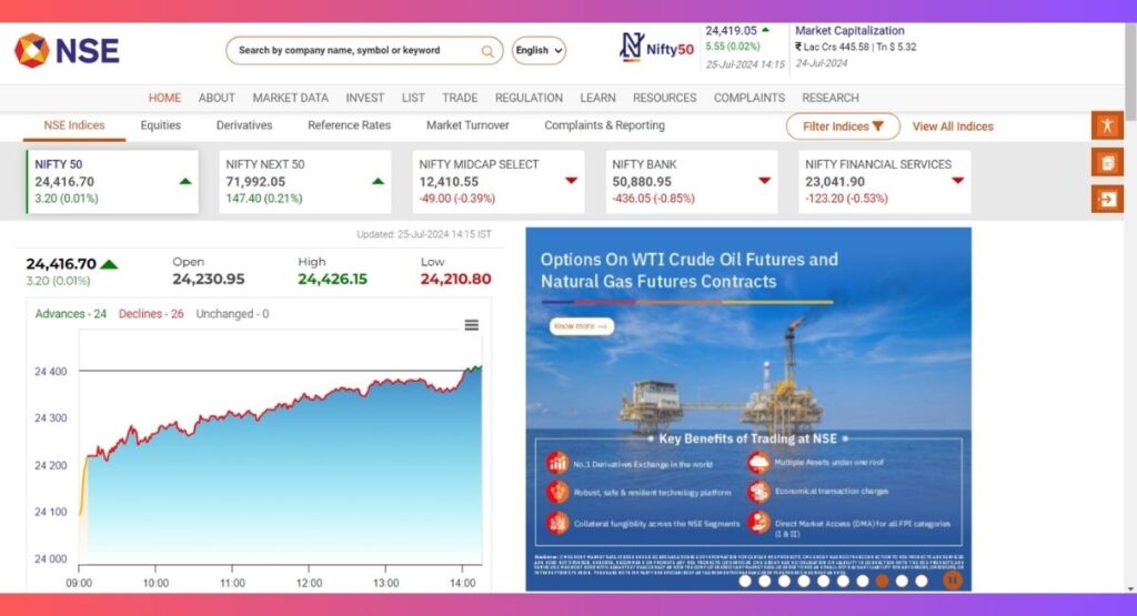 BEL Share Price NSE Live Today