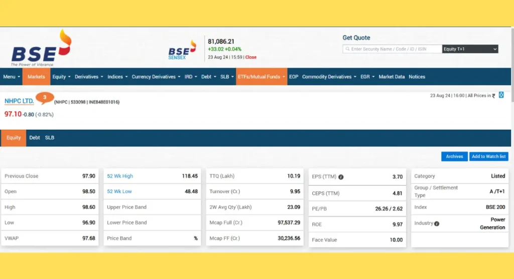 NHPC Share Price BSE India