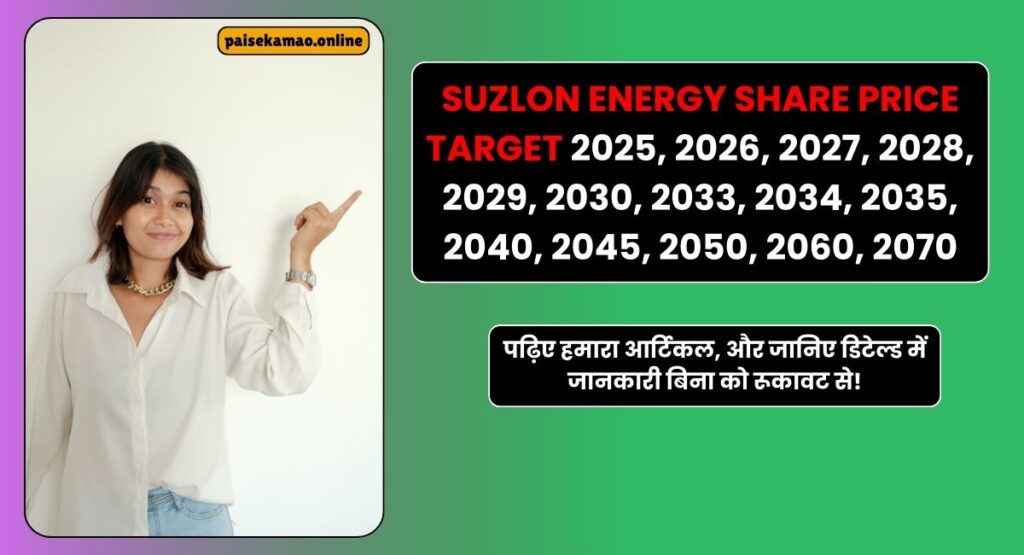 Suzlon Energy Share Price Target