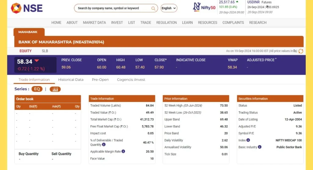 BOM Share Price NSE India