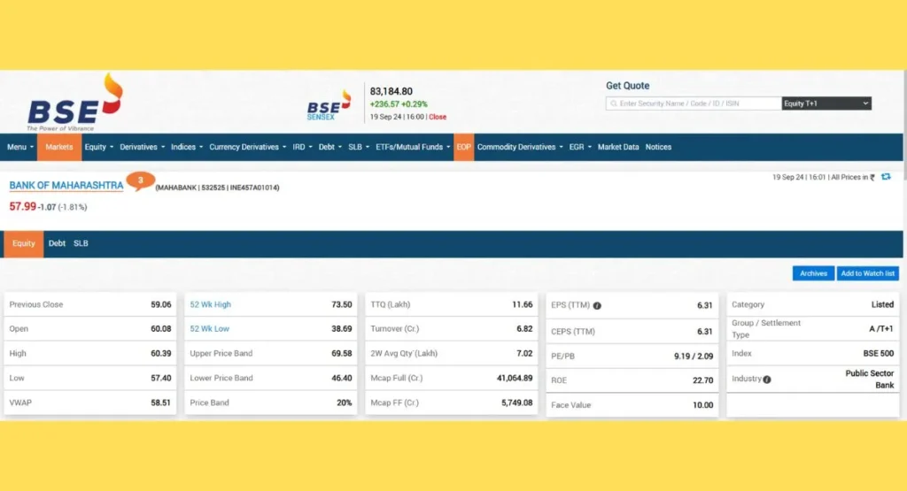 Bank of Maharashtra Share Price BSE