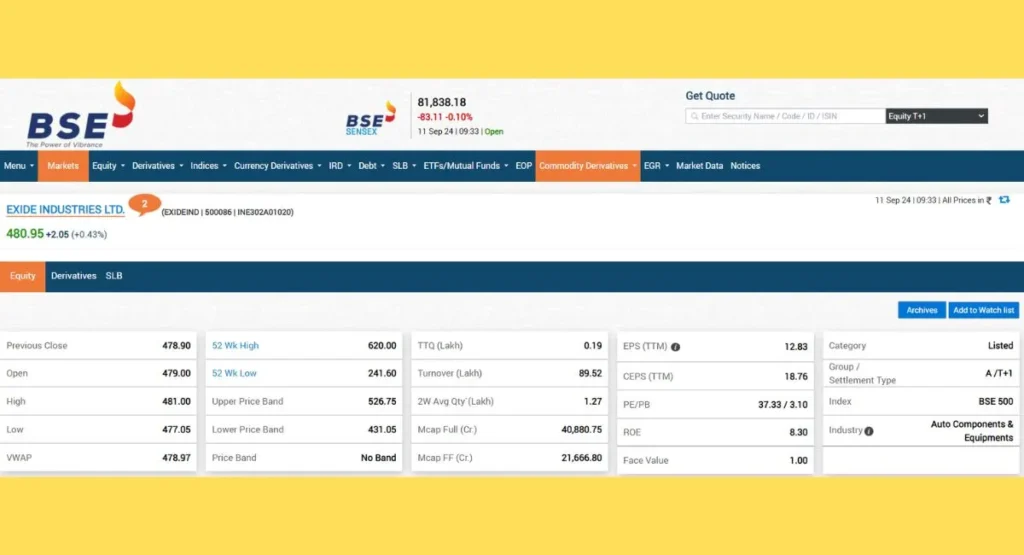 Exide India Share Price BSE India