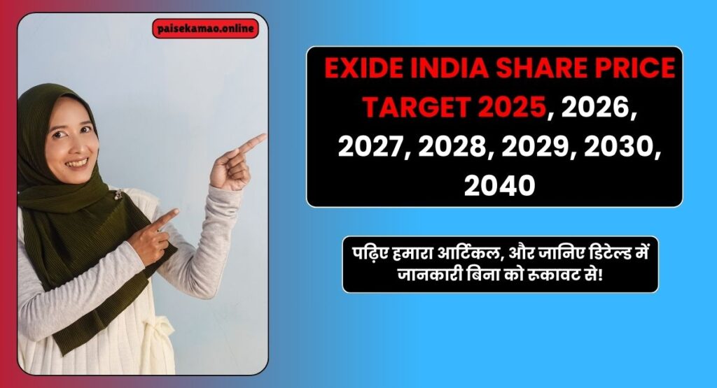 Exide India Share Price Target