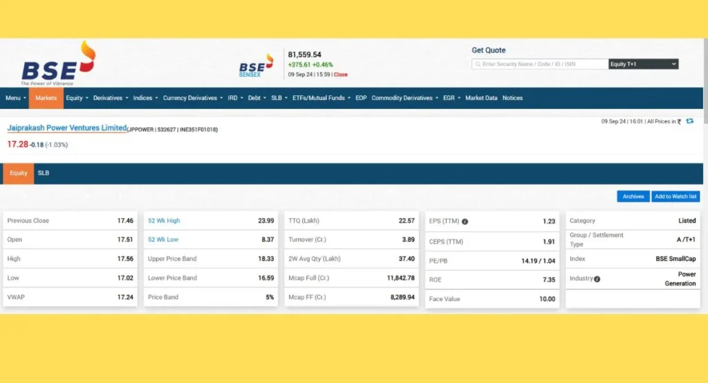 JP Power Share Price BSE India