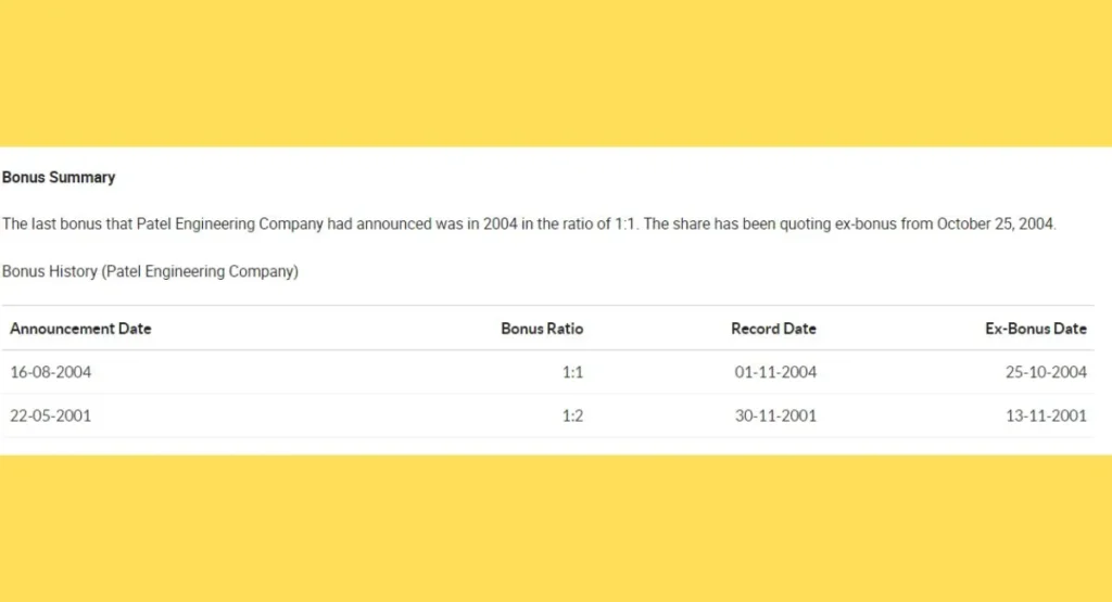 Patel Engineering Share Price Bonus History