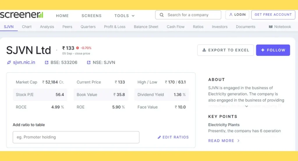 SJVN Share Price on Screener