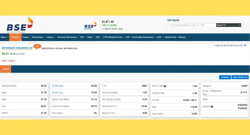 Servotech Share Price BSE Today