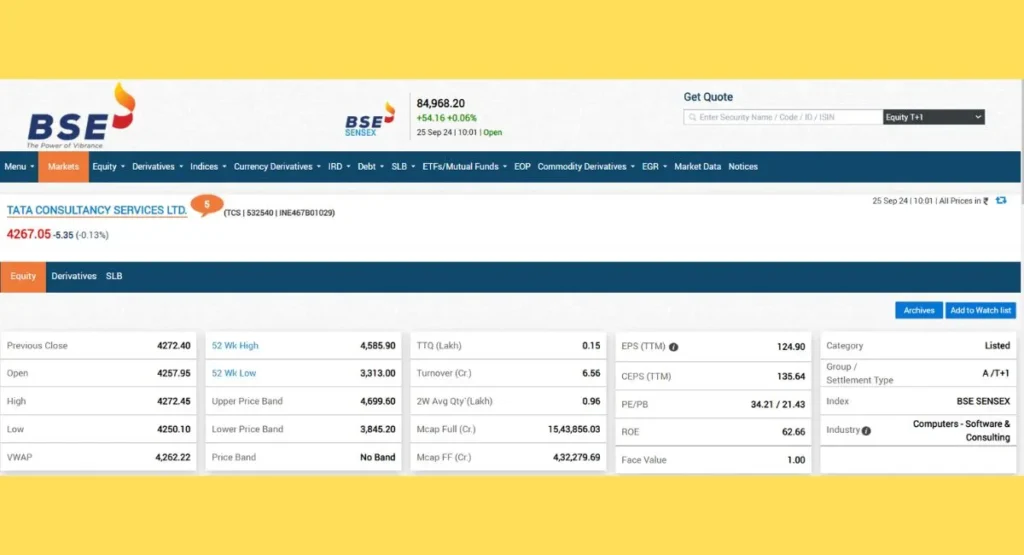 TCS Share Price BSE India