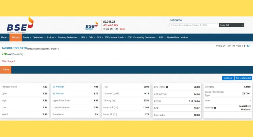 Taparia Tools Share Price BSE India