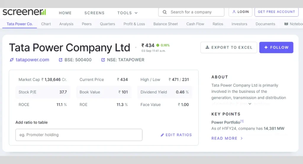 Tata Power Share Price On Screener