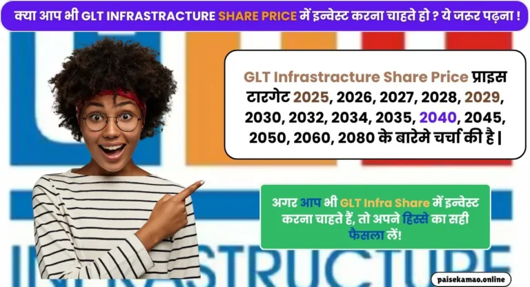 gtl-infra-share-price-target-2025